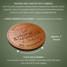 Load image into Gallery viewer, TR425A  Trivet Family Name &amp; Initial